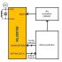 MELEXIS MLX90109EDC-AAA-000-RE