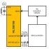 MELEXIS MLX90109EDC-AAA-000-TU