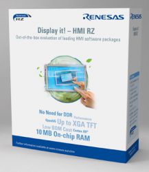 RENESAS YDISPLAY-IT-RZ