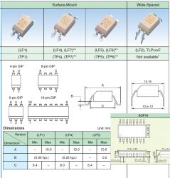 thumbnail image 2 of 50x TLP280-4GB TLP280-4 SOP16 IC – Smw Brand 2 of 4