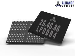 ALLIANCE AS4C256M32MD4A-046BIN