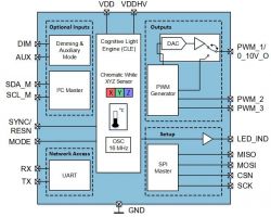 AMS OSRAM Q65114A1483