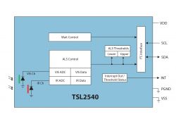 AMS OSRAM Q65114A1088