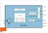 AMS OSRAM Q65114A1091