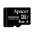 APACER AP-MSD02GIE-AAT