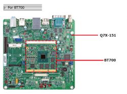 DFI 770-Q7X151-000G