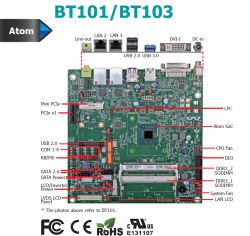 DFI BT101-BN-J00