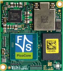 F&S PCORE8MPr2-V4I-LIN