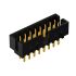 GCT BF195-14-A-0250-9-D