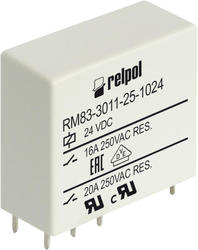 RELPOL 440684