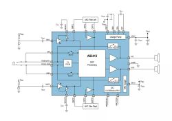 AMS OSRAM Q65114A0807