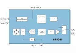 AMS OSRAM Q65114A0714