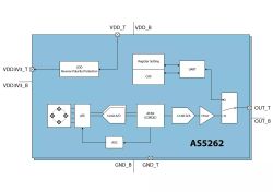 AMS OSRAM Q65114A0716