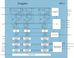 AMS OSRAM Q65114A3330