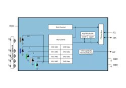 AMS OSRAM Q65114A1080