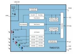 AMS OSRAM Q65114A1085