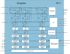 AMS OSRAM DR2K7_INVAR_B&W_BM_V6 FT SE