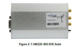 UNICORE UM220-INS N EVK Suite